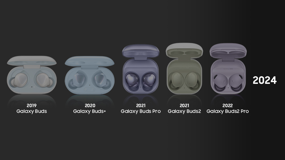 Samsung’s Galaxy Buds series distinguishes itself from other wireless earbuds available on the market through enhanced sound quality, comfortable fit and a smarter sound experience powered by Galaxy AI